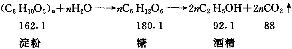 二、淀粉